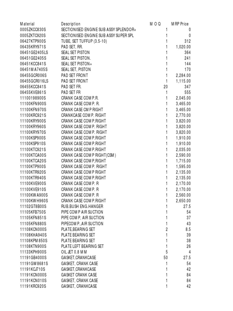 Hero Parts Carburetor Propulsion Prueba gratuita de 30 días Scribd