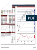 Emini SP500 Daily Apr 01 2014