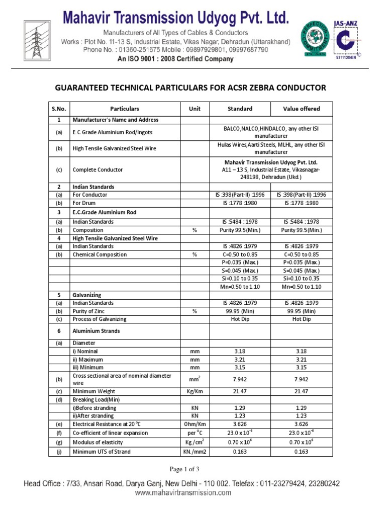 GTP Acsr Zebra Conductor Manufactured Goods Materials