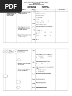 Download KISI-KISI SOAL UKK Matematika Kelas 2 by Dewa Sumarta SN248604883 doc pdf