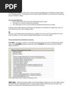 Teradata Fast Load Utility