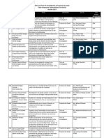 Matriz de Tesis y Proyectos 2014 PDF