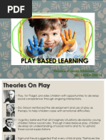 Play Based Learning Presentation