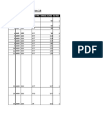 TAN AO CODE Master Version 3.6: Sr. No. RCC Area Code Ao Type Range Code Ao No