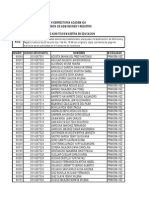 UPN Lista-Posgrado Me 20142