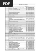 Pending MDL Siemens