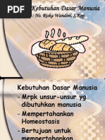 Download Konsep Kebutuhan Dasar ManusiaPPT by fentisellikurnia SN248630226 doc pdf