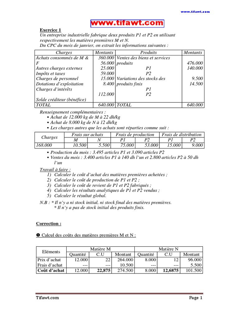 Méthode Des Coûts Complets Exercices Corrigés Pdf