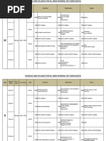 AIiTS Schedule and Syllabus