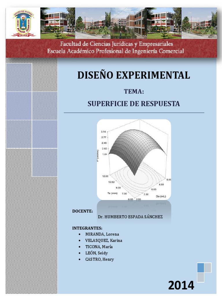 Superficie de Respuesta PDF Diseño Enseñanza de matemática