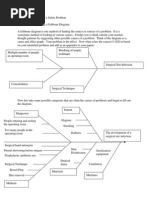 Root Cause Analysis Paper