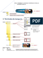 Designación de Mangueras