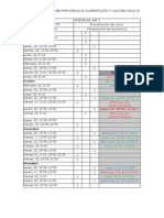 Distribucion Horario Modulos