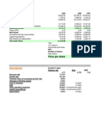 Price Per Share: Assumptions