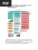 ADMINISTRAÇÃO PÚBLICA