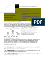 Mapas Conceptuales en Matematicas