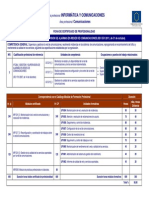 FICHA de Certificado - IfCM0410 3 - Gestión y Supervisión de Alarmas en Redes de Comunicaciones - RD 1531-2011 - IfC