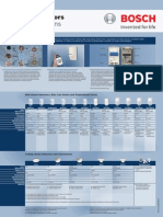 Motion Detectors Quick Selection Guide EnUS 2603242251