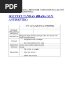 Download Standar Operasional Prosedure Cuci Tangan Biasa Dan Cuci Tangan Bedah by Ayu Wiwik Listiani SN248666454 doc pdf
