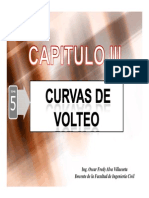 curvas de volteo