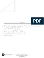 Approach Boundaries NFPA 70E Table 130 2 (C)