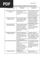 Chapter 8 Content Assignment