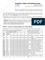 Quick Reference Navigation Tables and Walking Times