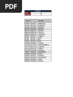 Seq 24 Mobilink Mega Project Huawei Plan