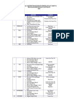 Jadual Takwim Program Kecemerlangan 2015