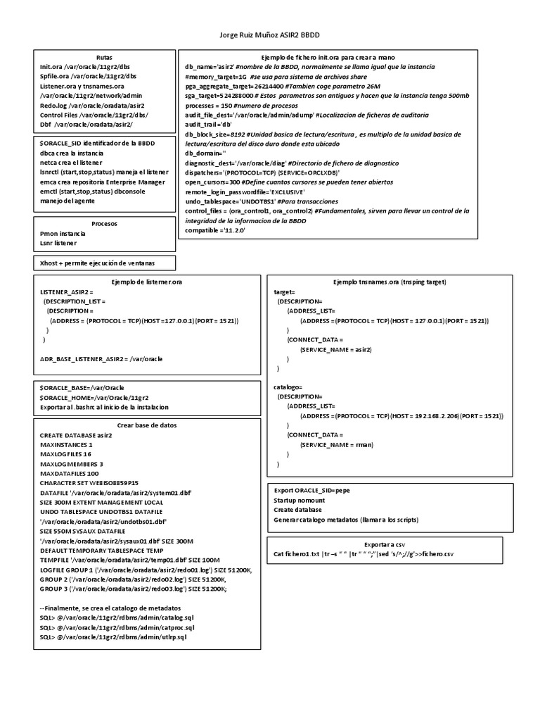 Chuleta BBDD 2º de Jorge | PDF | Base de datos Oracle | Mi sql