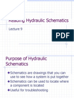 Reading Hydraulic Schematics Lecture 9