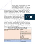 Guide students on extracting historical Bloomberg data for MEAP assignment