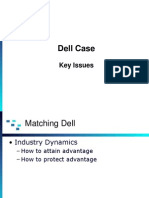 Dell Case Slides