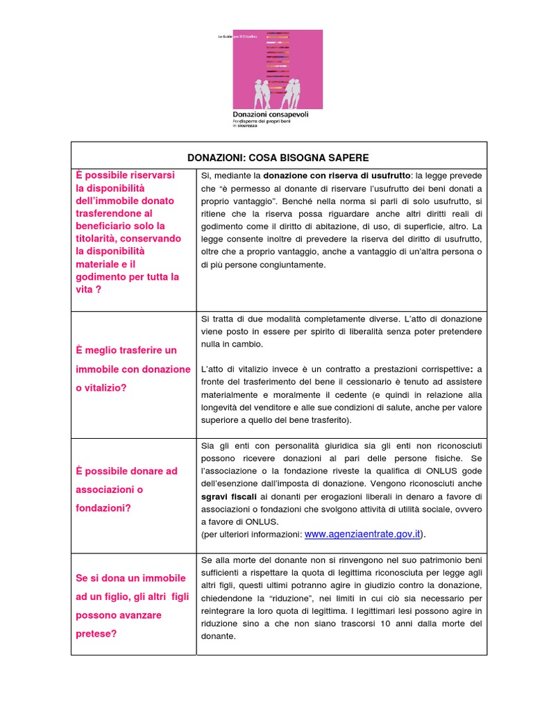 Faq donazioni Atto di donazione con usufrutto