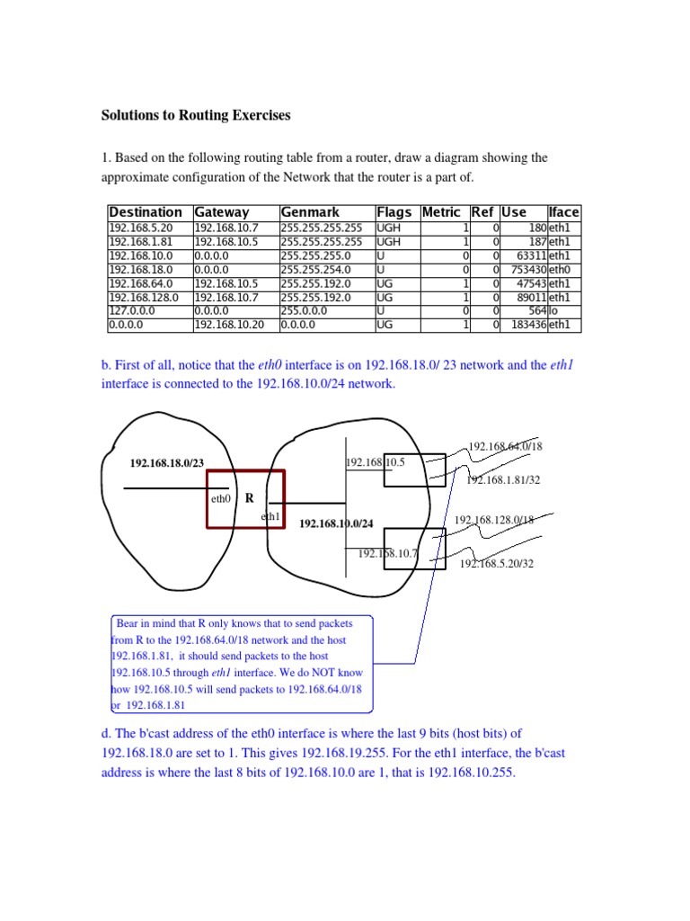 Routing Exercise Solutions | PDF
