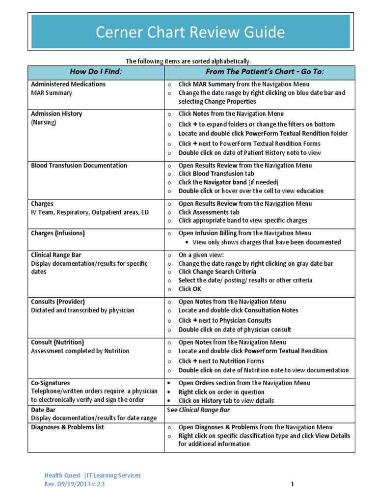 Powerchart Review Guide v2 1rp | PDF | Patient | Radiology