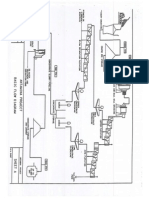 Diagrama de Flujo Antamina