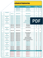 Mechanical Engineering Test Time Table