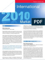 Fidelity International: Market Outlook