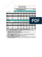 Tax table 2