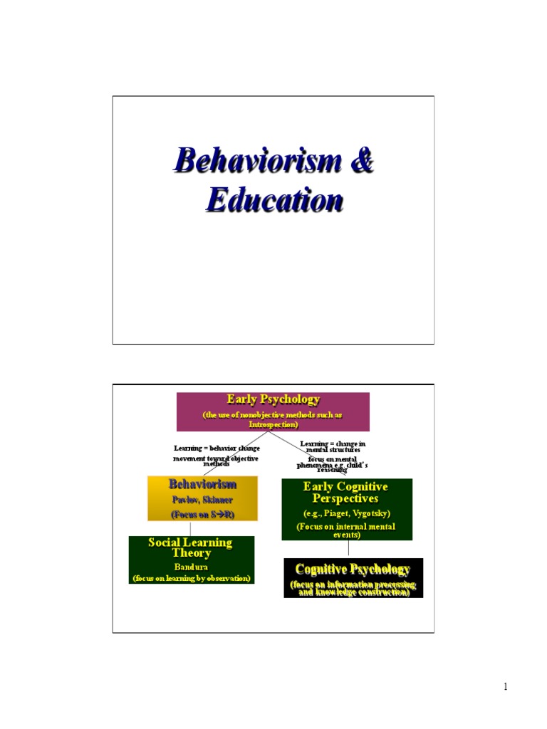 Behaviorism in Education Explained | PDF | Reinforcement | Behaviorism