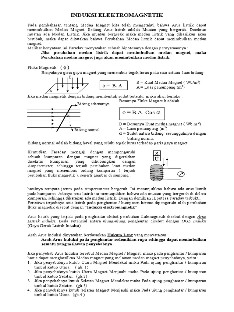 Induksi Elektromagnet