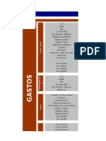 Diagrama de Gant de Gastos