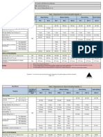 US State Emulsion Spec