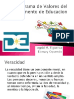 Informe de Los Valores