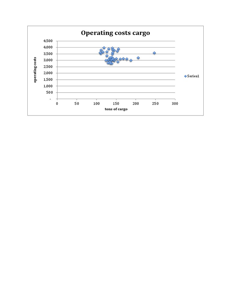 Cargo Operating Costs Analysis | PDF | Technology & Engineering ...