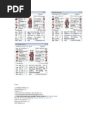 Build Sicário Critical