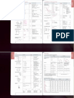 Femtech Tabl B+V 030-048 PDF