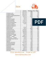 The Price of Underground Steroid Powders