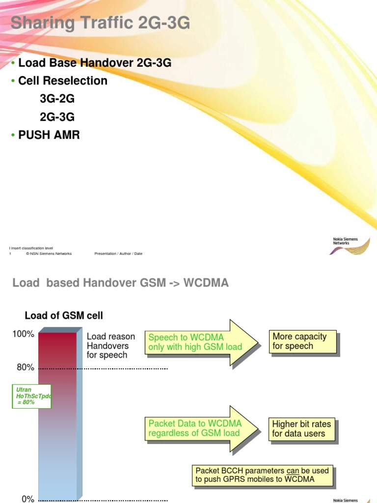 NSN 2G 3G Parameter Setting | PDF | Gsm | 3 G
